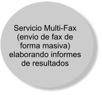 Servicio Multi-Fax (envio de fax de  forma masiva) elaborando informes de resultados