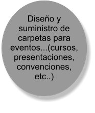 Diseo y suministro de carpetas para eventos...(cursos, presentaciones, convenciones, etc..)